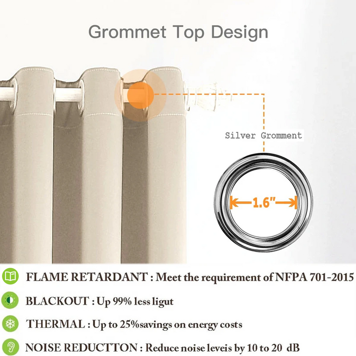 Suchoutdoor Flame Retardant Curtains, Grommet Top Silver, for Schools/Hospitals/Houses, 1 Panel