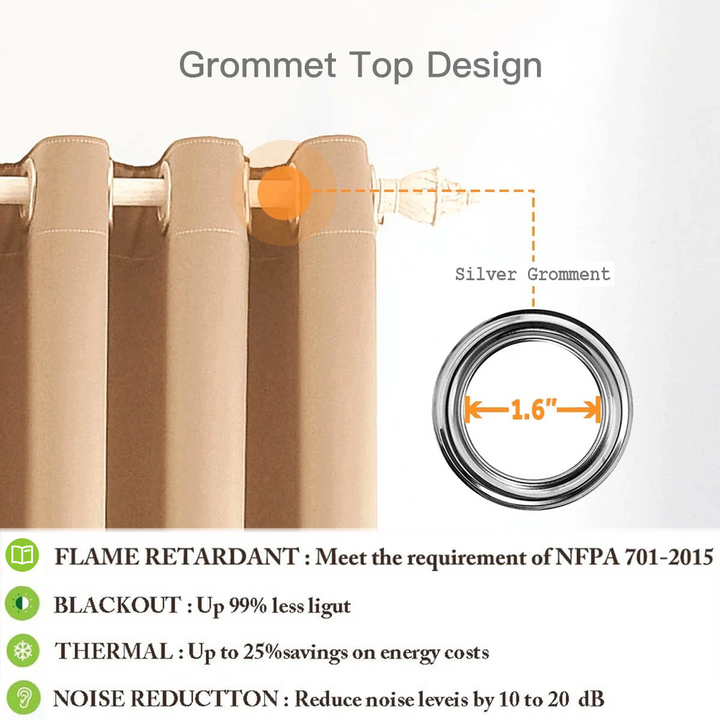 Suchoutdoor Flame Retardant Curtains, Grommet Top Silver, for Schools/Hospitals/Houses, 1 Panel