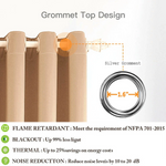 Suchoutdoor Flame Retardant Curtains, Grommet Top Silver, for Schools/Hospitals/Houses, 1 Panel