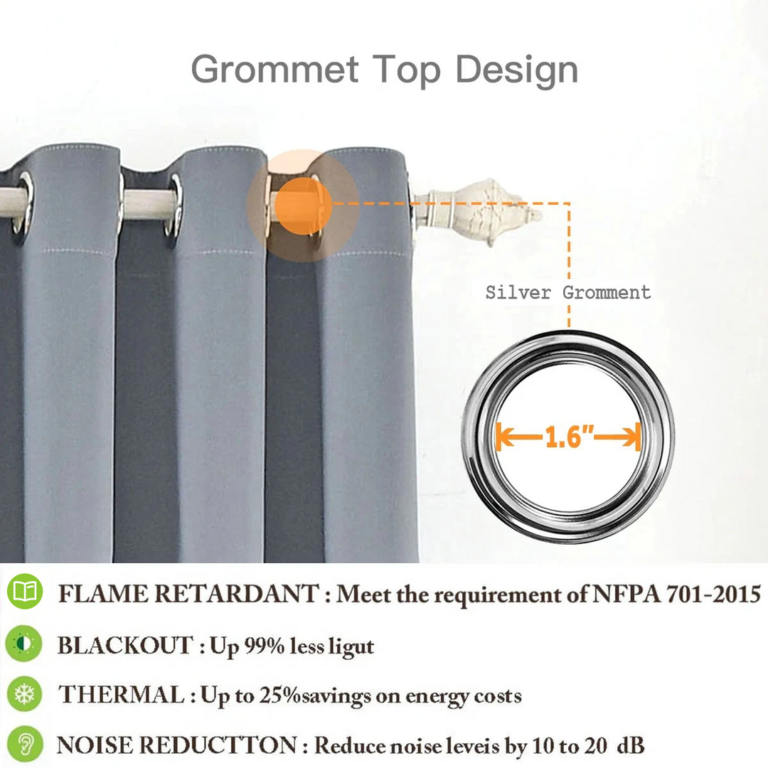 Suchoutdoor Flame Retardant Curtains, Grommet Top Silver, for Schools/Hospitals/Houses, 1 Panel