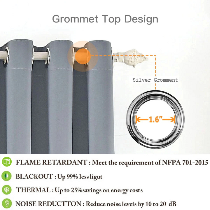 Suchoutdoor Flame Retardant Curtains, Grommet Top Silver, for Schools/Hospitals/Houses, 1 Panel