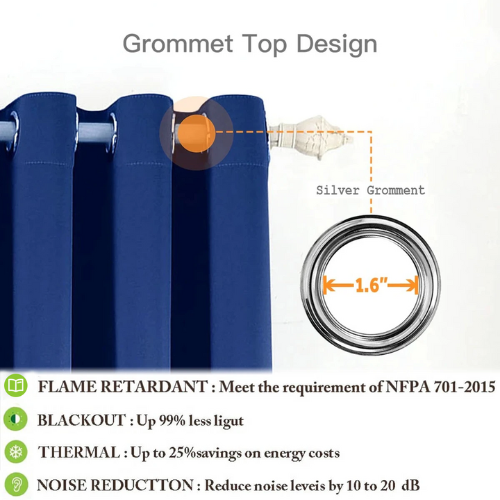 Suchoutdoor Flame Retardant Curtains, Grommet Top Silver, for Schools/Hospitals/Houses, 1 Panel