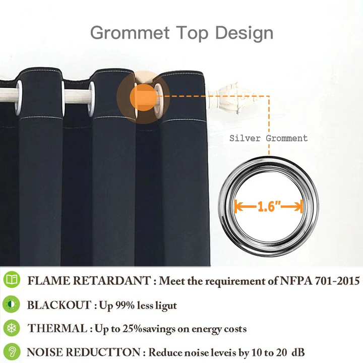 Suchoutdoor Flame Retardant Curtains, Grommet Top Silver, for Schools/Hospitals/Houses, 1 Panel