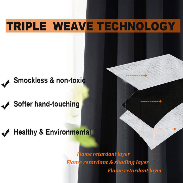 Suchoutdoor Flame Retardant Curtains, Grommet Top Silver, for Schools/Hospitals/Houses, 1 Panel