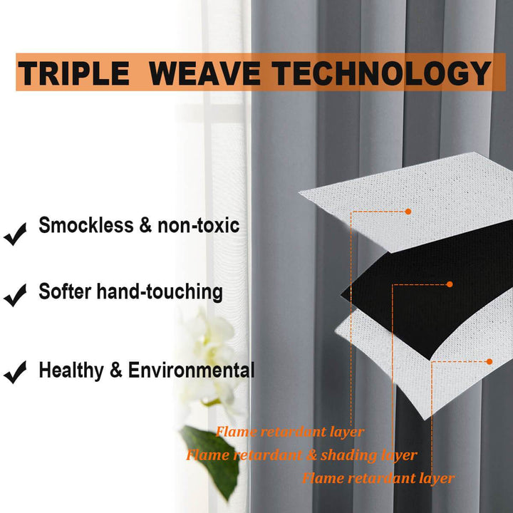 Suchoutdoor Flame Retardant Curtains, Grommet Top Silver, for Schools/Hospitals/Houses, 1 Panel