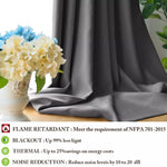 Suchoutdoor Flame Retardant Curtains, Grommet Top Silver, for Schools/Hospitals/Houses, 1 Panel