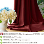 Suchoutdoor Flame Retardant Curtains, Grommet Top Silver, for Schools/Hospitals/Houses, 1 Panel